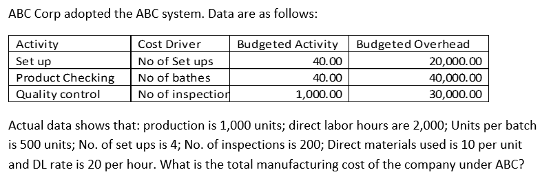 ABC Corp adopted the ABC system. Data are as follows:
Budgeted Activity
Cost Driver
No of Set ups
40.00
No of bathes
40.00
No of inspection
1,000.00
Activity
Set up
Product Checking
Quality control
Budgeted Overhead
20,000.00
40,000.00
30,000.00
Actual data shows that: production is 1,000 units; direct labor hours are 2,000; Units per batch
is 500 units; No. of set ups is 4; No. of inspections is 200; Direct materials used is 10 per unit
and DL rate is 20 per hour. What is the total manufacturing cost of the company under ABC?