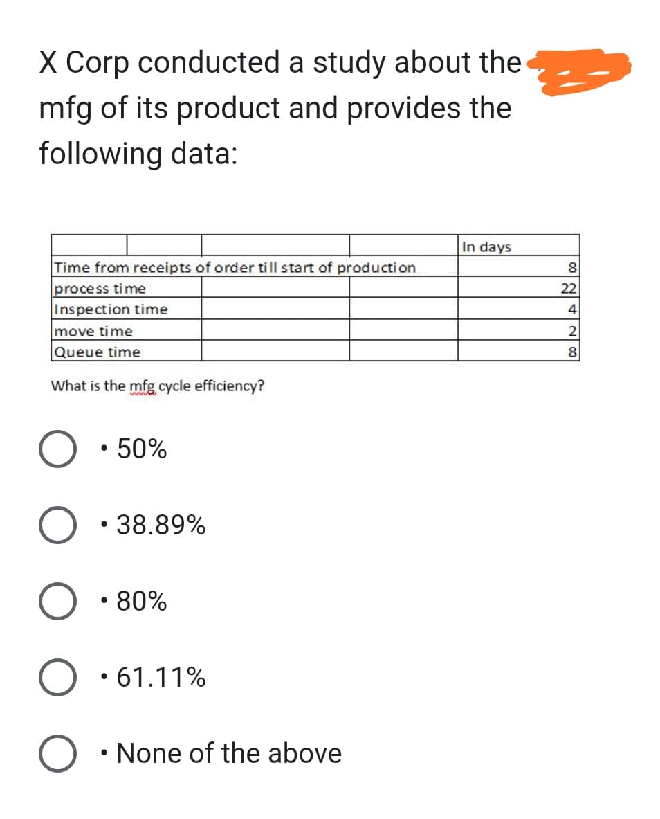 X Corp conducted a study about the
mfg of its product and provides the
following data:
Time from receipts of order till start of production
process time
Inspection time
move time
Queue time
What is the mfg cycle efficiency?
• 50%
O.38.89%
80%
• 61.11%
●
None of the above
In days
8
22
4
2
8