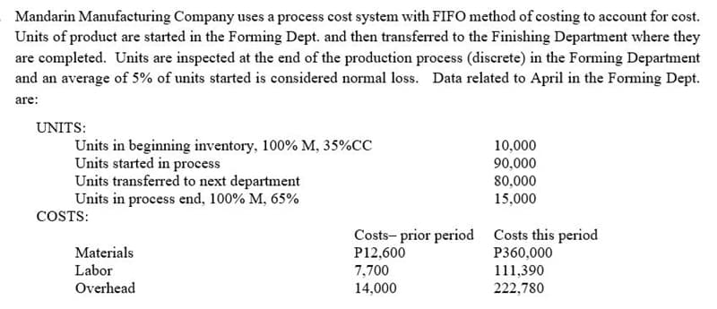 Mandarin Manufacturing Company uses a process cost system with FIFO method of costing to account for cost.
Units of product are started in the Forming Dept. and then transferred to the Finishing Department where they
are completed. Units are inspected at the end of the production process (discrete) in the Forming Department
and an average of 5% of units started is considered normal loss. Data related to April in the Forming Dept.
are:
UNITS:
Units in beginning inventory, 100% M, 35%CC
Units started in process
Units transferred to next department
Units in process end, 100% M, 65%
10,000
90,000
80,000
15,000
COSTS:
Costs- prior period Costs this period
P12,600
Materials
P360,000
Labor
7,700
111,390
Overhead
14,000
222,780
