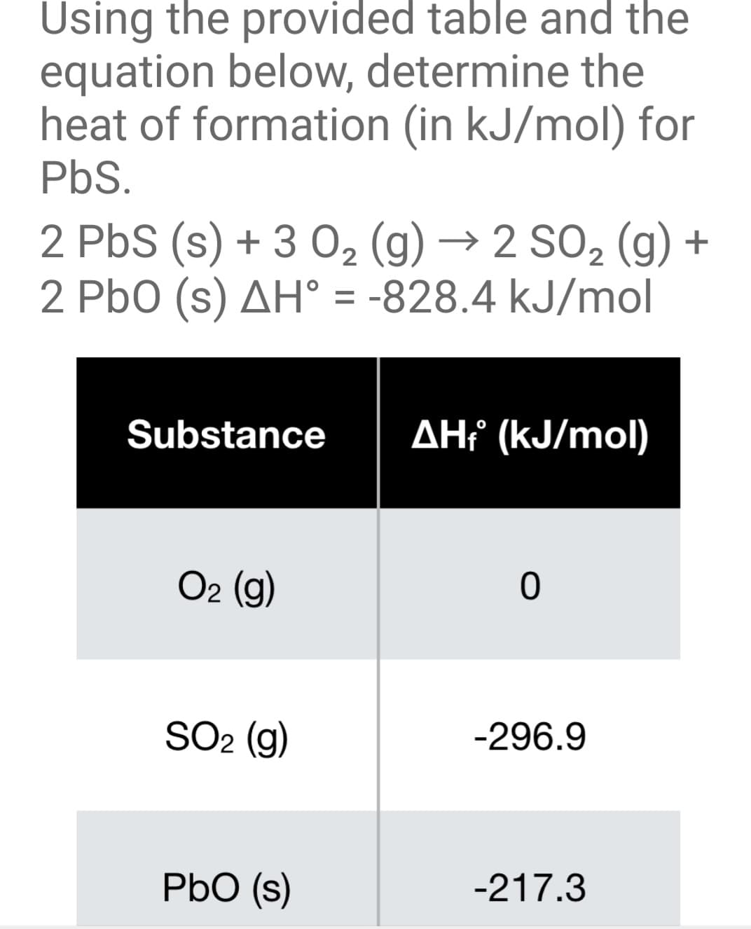 Using the provided table and the
equation below, determine the
heat of formation (in kJ/mol) for
PbS.
2 PbS (s) + 3 0, (g) → 2 SO2 (g) +
2 PbO (s) AH° = -828.4 kJ/mol
Substance
AH{ (kJ/mol)
O2 (g)
SO2 (g)
-296.9
PbO (s)
-217.3
