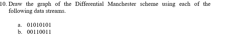 10. Draw the graph of the Differential Manchester scheme using each of the
following data streams.
a. 01010101
b. 00110011
