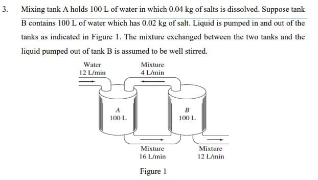 Mixing tank A holds 100 L of water in which 0.04 kg of salts is dissolved. Suppose tank
B contains 100 L of water which has 0.02 kg of salt. Liquid is pumped in and out of the
3.
tanks as indicated in Figure 1. The mixture exchanged between the two tanks and the
liquid pumped out of tank B is assumed to be well stirred.
Water
Mixture
12 L/min
4 L/min
百同
A
B
100 L
100 L
Mixture
Mixture
16 L/min
12 L/min
Figure 1
