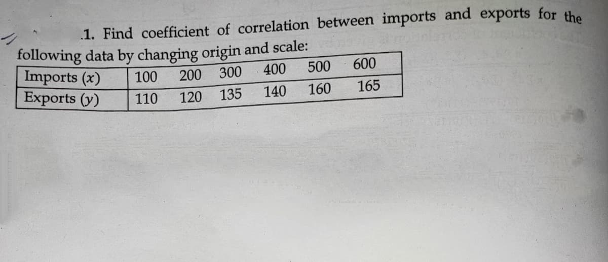 .1. Find coefficient of correlation between imports and exports for the
following data by changing origin and scale:
Imports (x)
Exports (y)
100
200 300
400
500
600
110
120
135
140
160
165
