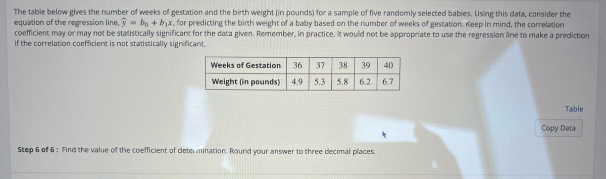 The table below gives the number of weeks of gestation and the birth weight (in pounds) for a sample of five randomly selected babies. Using this data, consider the
equation of the regression line, ŷ = bọ + bjx, for predicting the birth weight of a baby based on the number of weeks of gestation. Keep in mind, the correlation
coefficient may or may not be statistically significant for the data given. Remember, in practice, it would not be appropriate to use the regression line to make a prediction
if the correlation coefficient is not statistically significant.
Weeks of Gestation
36
37
38
39
40
Weight (in pounds)
4.9
5.3
5.8
6.2
6.7
Table
Copy Data
Step 6 of 6: Find the value of the coefficient of detei mination. Round your answer to three decimal places.
