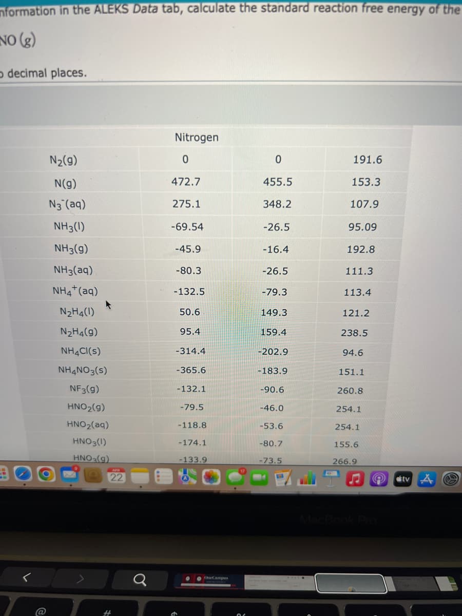 nformation in the ALEKS Data tab, calculate the standard reaction free energy of the
NO (3)
o decimal places.
Nitrogen
N2(9)
191.6
N(g)
472.7
455.5
153.3
N3 (aq)
275.1
348.2
107.9
NH3(1)
-69.54
-26.5
95.09
NH3(9)
-45.9
-16.4
192.8
NH3(aq)
-80.3
-26.5
111.3
NH4*(aq)
-132.5
-79.3
113.4
N2H4(1)
50.6
149.3
121.2
N2H4(g)
95.4
159.4
238.5
NH4CI(s)
-314.4
-202.9
94.6
NH4NO3(s)
-365.6
-183.9
151.1
NF3(g)
-132.1
-90.6
260.8
HNO2(g)
-79.5
-46.0
254.1
HNO2(aq)
-118.8
-53.6
254.1
HNO3(1)
-174.1
-80.7
155.6
HNO (g)
-133.9
-73.5
266.9
22
tv
O OueCampus
