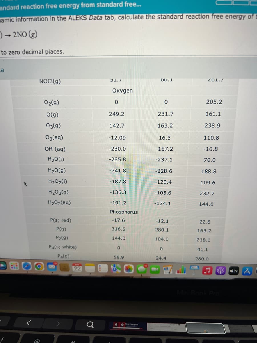 andard reaction free energy from standard free..
namic information in the ALEKS Data tab, calculate the standard reaction free energy of t
-2NO (g)
to zero decimal places.
ca
NOCI(g)
b0.1
201.7
I'IC
Oxygen
02(g)
205.2
O(g)
249.2
231.7
161.1
03(9)
142.7
163.2
238.9
03(aq)
-12.09
16.3
110.8
OH (aq)
-230.0
-157.2
-10.8
H20(1)
-285.8
-237.1
70.0
H20(g)
-241.8
-228.6
188.8
H202(1)
-187.8
-120.4
109.6
H202(9)
-136.3
-105.6
232.7
H202(aq)
-191.2
-134.1
144.0
Phosphorus
P(s; red)
-17.6
-12.1
22.8
P(g)
316.5
280.1
163.2
P2(g)
144.0
104.0
218.1
P4(s; white)
41.1
P4(g)
58.9
24.4
280.0
22
tv
O eCampus
