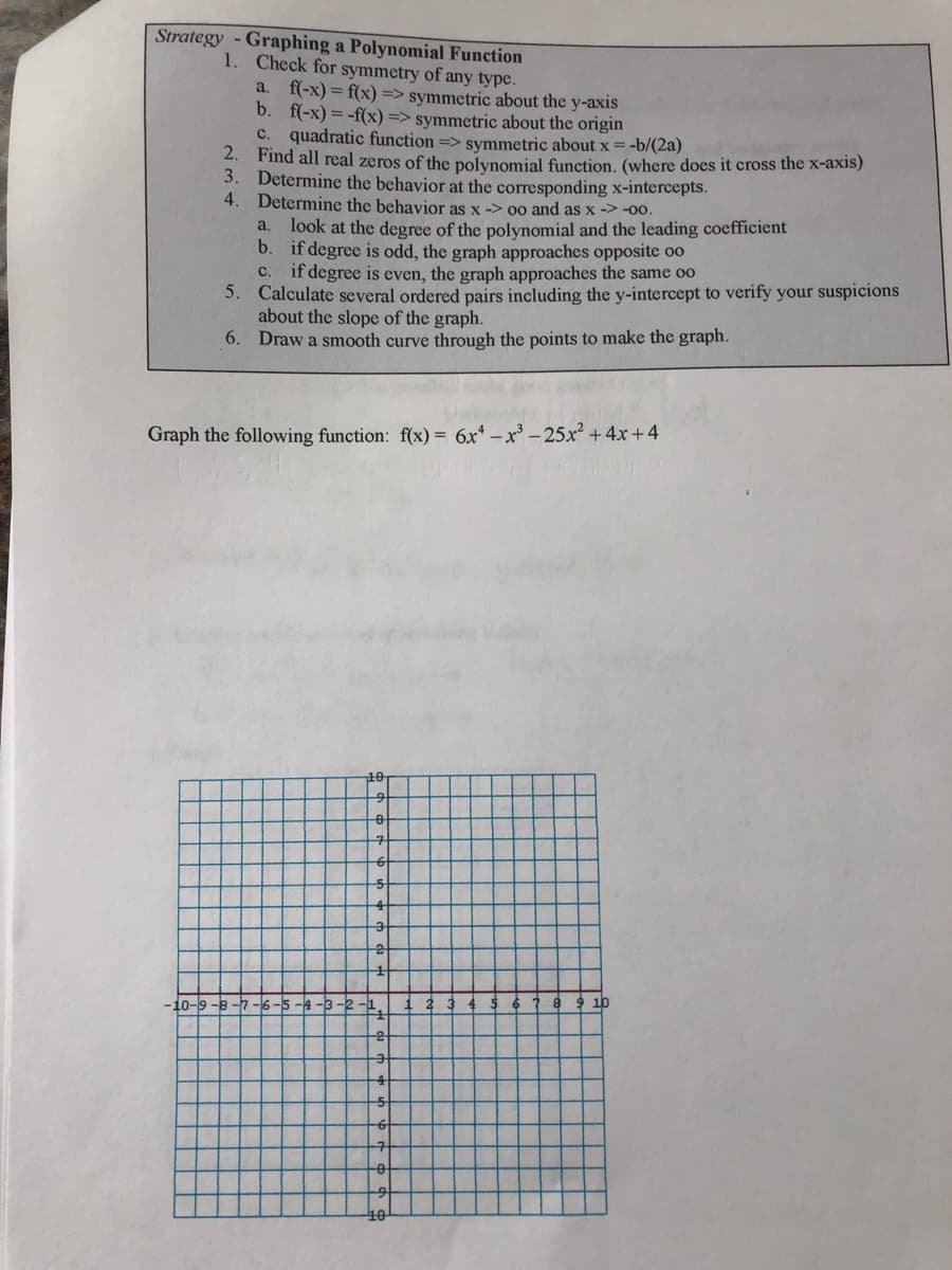 Strategy -Graphing a Polynomial Function
1. Check for symmetry of any type.
a. f(-x) = f(x) => symmetric about the y-axis
b. f(-x) = -f(x)=> symmetric about the origin
c. quadratic function => symmetric about x = -b/(2a)
2. Find all real zeros of the polynomial function, (where does it cross the x-axis)
3. Determine the behavior at the corresponding x-intercepts.
4. Determine the behavior as x -> 00 and as x -> -o0.
look at the degree of the polynomial and the leading coefficient
b. if degree is odd, the graph approaches opposite oo
C. if degree is even, the graph approaches the same oo
5. Calculate several ordered pairs including the y-intercept to verify your suspicions
about the slope of the graph.
6. Draw a smooth curve through the points to make the graph.
a.
Graph the following function: f(x) = 6x* – x³ – 25x² +4x+4
10
10-9-8-7-6-5 -4 -3-2 -1
10
