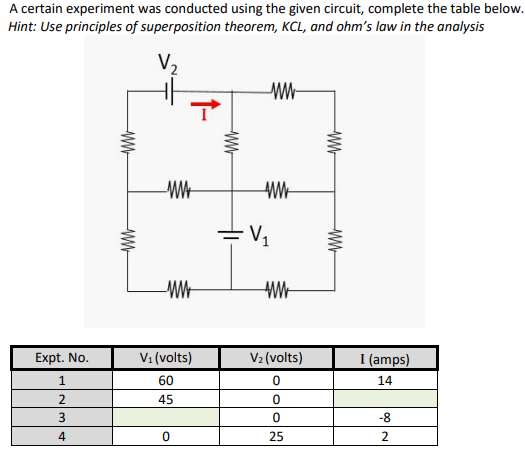 A certain experiment was conducted using the given circuit, complete the table below.
Hint: Use principles of superposition theorem, KCL, and ohm's law in the analysis
V2
Expt. No.
V1 (volts)
V2 (volts)
I (amps)
1.
60
14
2
45
-8
4
25
t-
