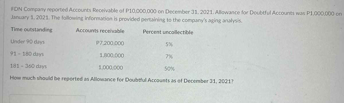 FDN Company reported Accounts Receivable of P10,000,000 on December 31, 2021. Allowance for Doubtful Accounts was P1,000,000 on
January 1, 2021. The following information is provided pertaining to the company's aging analysis.
Time outstanding
Accounts receivable
Percent uncollectible
Under 90 days
P7,200,000
5%
91 180 days
1,800,000
7%
181 360 days
1,000,000
50%
How much should be reported as Allowance for Doubtful Accounts as of December 31, 2021?
