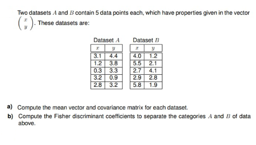 Two datasets A and B contain 5 data points each, which have properties given in the vector
(:). These datasets are:
Dataset A
Dataset B
3.1
4.4
4.0
1.2
2.1
1.2
3.8
0.3
3.3
0.9
5.5
2.7
2.8
4.1
2.9
5.8
3.2
2.8
3.2
1.9
a) Compute the mean vector and covariance matrix for each dataset.
b) Compute the Fisher discriminant coefficients to separate the categories A and B of data
above.
N len leu lac
1032
