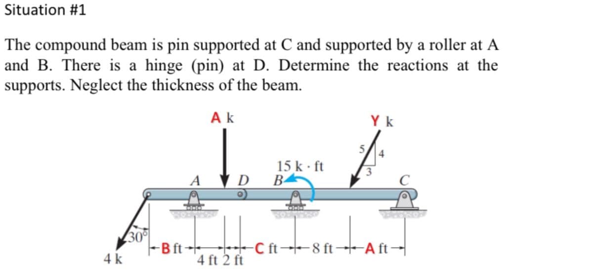 Situation #1
The compound beam is pin supported at C and supported by a roller at A
and B. There is a hinge (pin) at D. Determine the reactions at the
supports. Neglect the thickness of the beam.
4 k
30%
it
15 k. ft
A D B
0100
-B ft-
Ak
4 ft 2 ft
Yk
4
-C ft-8 ft-Aft