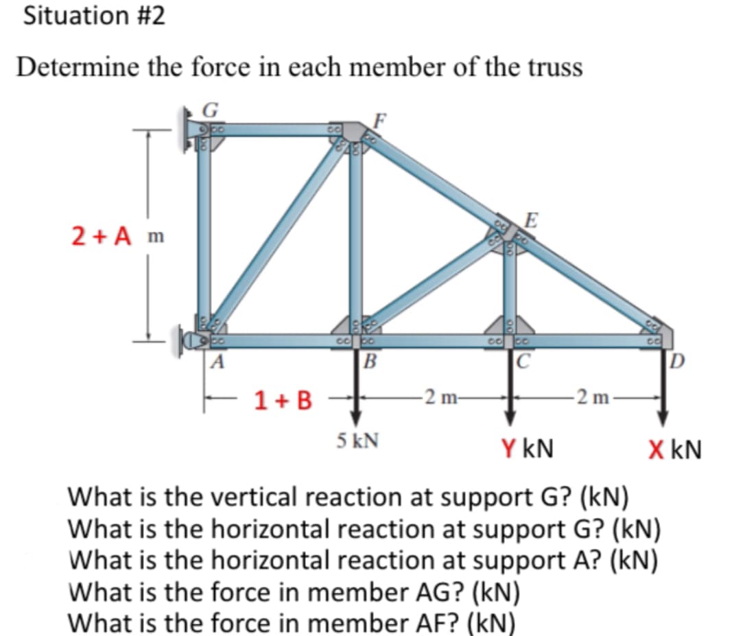 Situation #2
Determine the force in each member of the truss
G
2+A m
A
1 + B
oo bo
B
5 kN
-2 m-
E
00 00
-2 m-
Y KN
What is the vertical reaction at support G? (kN)
What is the horizontal reaction at support G? (kN)
What is the horizontal reaction at support A? (kN)
What is the force in member AG? (KN)
What is the force in member AF? (kN)
D
X KN