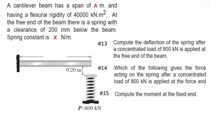 A cantilever beam has a span of Am. and
having a flexural rigidity of 40000 kN.m². At
the free end of the beam there is a spring with
a clearance of 200 mm below the beam.
Spring constant is x N/m.
0.20 m
#13
Compute the deflection of the spring after
a concentrated load of 800 KN is applied at
the free end of the beam.
#14 Which of the following gives the force
acting on the spring after a concentrated
load of 800 KN is applied at the force end
# 15 Compute the moment at the fixed end.
P=800 KN