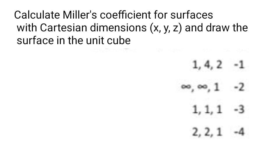 Calculate Miller's coefficient for surfaces
with Cartesian dimensions (x, y, z) and draw the
surface in the unit cube
1,4,2 -1
∞,0,1 -2
1,1,1 -3
2,2,1 -4
