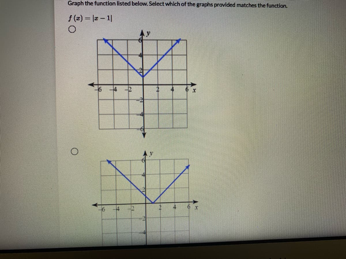 Graph the function listed below. Select which of the graphs provided matches the function.
It – e| = (2) /
4
