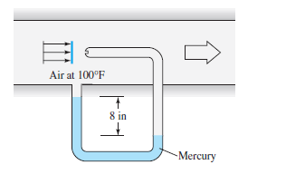 Air at 100°F
8 in
-Mercury
