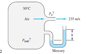 30°C
P.?
Air
235 m/s
tank
2
Mercury
