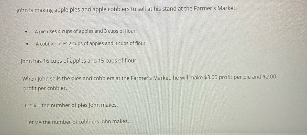 John is making apple pies and apple cobblers to sell at his stand at the Farmer's Market.
A pie uses 4 cups of apples and 3 cups of flour.
A cobbler uses 2 cups of apples and 3 cups of flour.
John has 16 cups of apples and 15 cups of flour.
When John sells the pies and cobblers at the Farmer's Market, he will make $3.00 profit per pie and $2.00
profit per cobbler.
Let x = the number of pies John makes.
Let y= the number of cobblers John makes.
