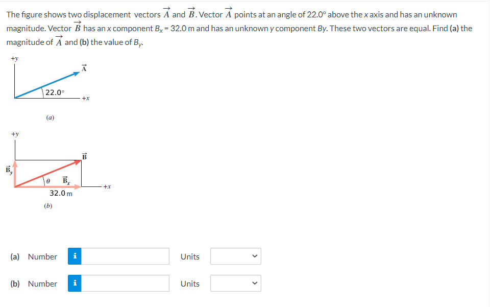 The figure shows two displacement vectors A and B. Vector A points at an angle of 22.0° above the x axis and has an unknown
magnitude. Vector B has an x component Bx = 32.0 m and has an unknown y component By. These two vectors are equal. Find (a) the
magnitude of A and (b) the value of By.
B,
22.0°
(a)
0 B₂
32.0 m
(b)
(a) Number i
(b) Number i
Ā
+X
+X
Units
Units