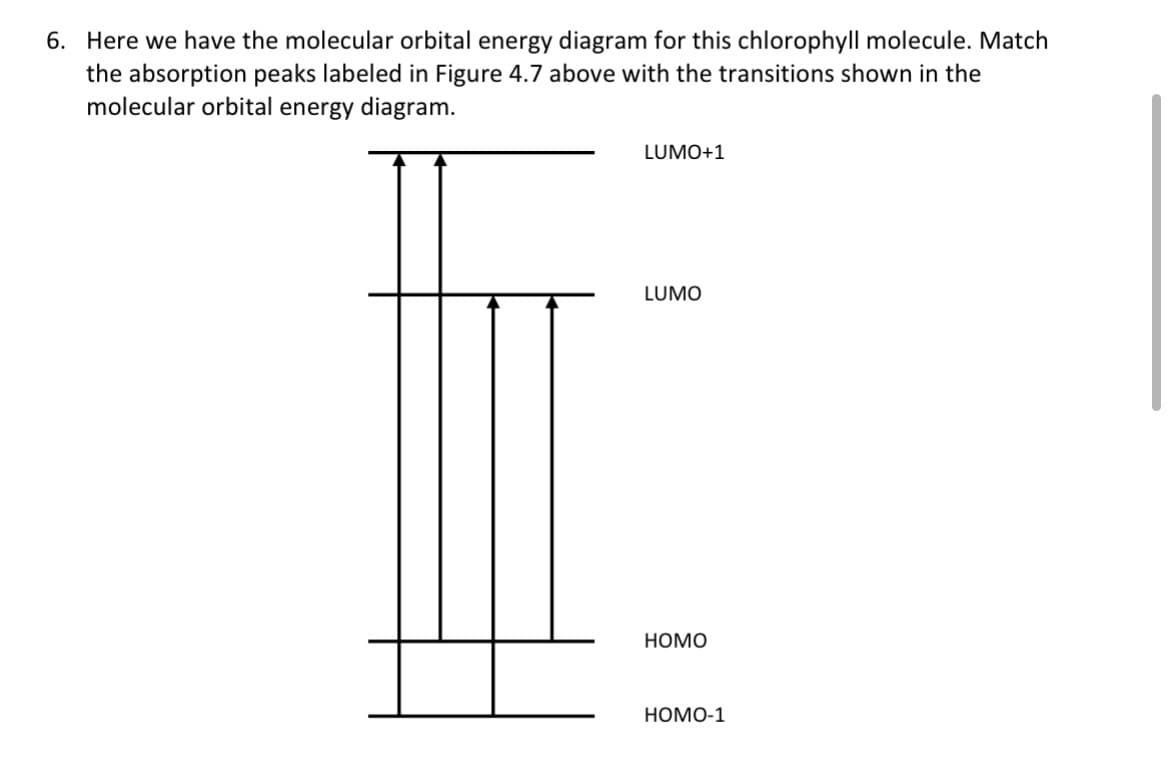 6. Here we have the molecular orbital energy diagram for this chlorophyll molecule. Match
the absorption peaks labeled in Figure 4.7 above with the transitions shown in the
molecular orbital energy diagram.
LUMO+1
LUMO
HOMO
НОМО-1
