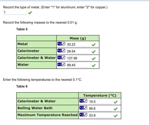 Record the type of metal. (Enter "1" for aluminum; enter "2" for copper.)
1
Record the following masses to the nearest 0.01 g.
Table 5
Mass (g)
4 30.22
Metal
Calorimeter
40 28.54
Calorimeter & Water 49 127.99
Water
49 99.45
Enter the following temperatures to the nearest 0.1°c.
Table 6
Temperature (°C)
Calorimeter & Water
4.9
19.5
Boiling Water Bath
40 99.6
Maximum Temperature Reached 49.
23.9
