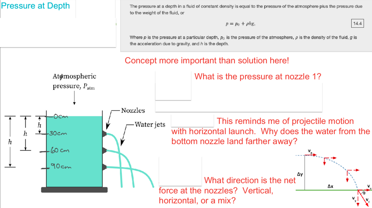 Pressure at Depth
|-
7
➜
Ĵ
h
↓
h
Atomospheric
pressure, Palm
-0cm
-30cm
+60cm
90cm
The pressure at a depth in a fluid of constant density is equal to the pressure of the atmosphere plus the pressure due
to the weight of the fluid, or
p = po + phg,
Where p is the pressure at a particular depth, Po is the pressure of the atmosphere, p is the density of the fluid, g is
the acceleration due to gravity, and h is the depth.
Concept more important than solution here!
-Nozzles
-Water jets
What is the pressure at nozzle 1?
This reminds me of projectile motion
with horizontal launch. Why does the water from the
bottom nozzle land farther away?
Ay
What direction is the net
14.4
force at the nozzles? Vertical,
horizontal, or a mix?
Ax