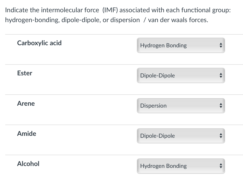 Indicate the intermolecular force (IMF) associated with each functional group:
hydrogen-bonding, dipole-dipole, or dispersion / van der waals forces.
Carboxylic acid
Ester
Arene
Amide
Alcohol
Hydrogen Bonding
Dipole-Dipole
Dispersion
Dipole-Dipole
Hydrogen Bonding