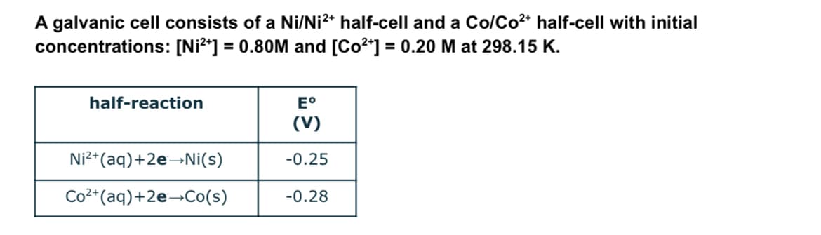 A galvanic cell consists of a Ni/Ni²+ half-cell and a Co/Co²+ half-cell with initial
concentrations: [Ni²+] = 0.80M and [Co²+] = 0.20 M at 298.15 K.
half-reaction
Eº
(V)
Ni²+ (aq) +2e→Ni(s)
-0.25
Co²+ (aq) +2e→Co(s)
-0.28