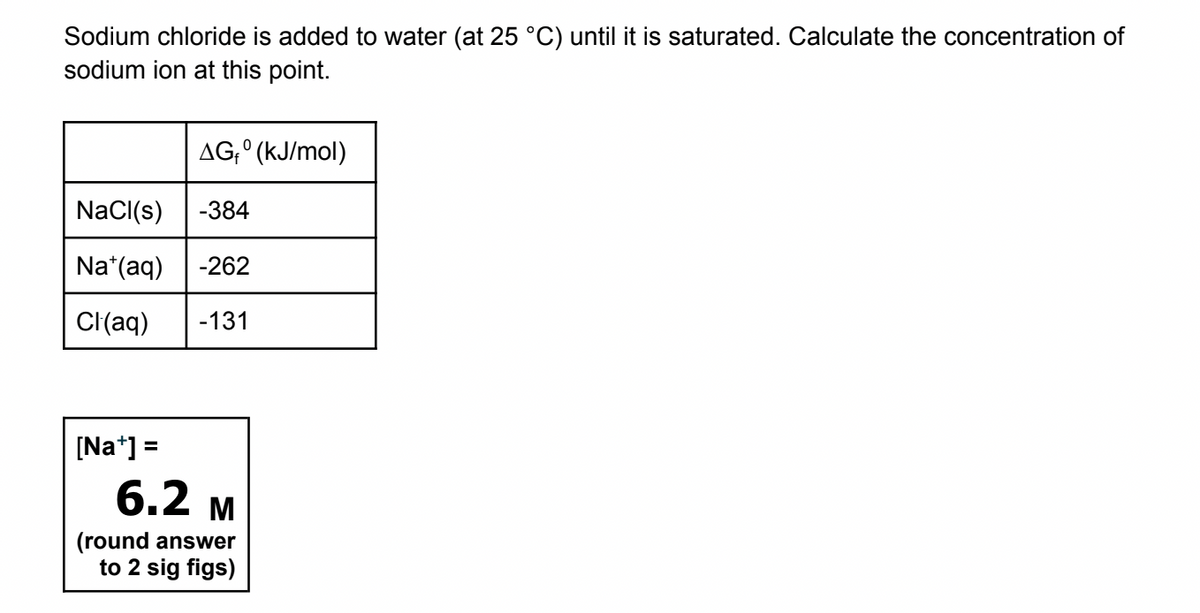 Sodium chloride added to water (at 25 °C) until it is saturated. Calculate the concentration of
sodium ion at this point.
AG₁° (kJ/mol)
NaCl(s) -384
Na*(aq) -262
Cl(aq) -131
[Na+] =
6.2 M
(round answer
to 2 sig figs)
