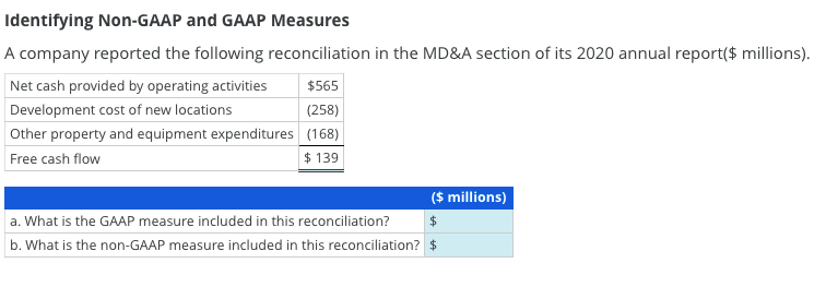 Identifying Non-GAAP and GAAP Measures
A company reported the following reconciliation in the MD&A section of its 2020 annual report($ millions).
Net cash provided by operating activities
$565
Development cost of new locations
(258)
Other property and equipment expenditures (168)
$ 139
Free cash flow
($ millions)
a. What is the GAAP measure included in this reconciliation?
$4
b. What is the non-GAAP measure included in this reconciliation? $
