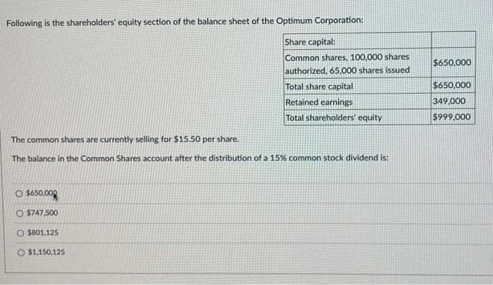 Following is the shareholders' equity section of the balance sheet of the Optimum Corporation:
Share capital:
Common shares, 100,000 shares
authorized, 65,000 shares issued
$650,000
Total share capital
$650,000
Retained earnings
349,000
Total shareholders' equity
$999,000
The common shares are currently selling for $15.50 per share.
The balance in the Common Shares account after the distribution of a 15% common stock dividend is:
O $650,00g
$747,500
O $801,125
$1,150,125
