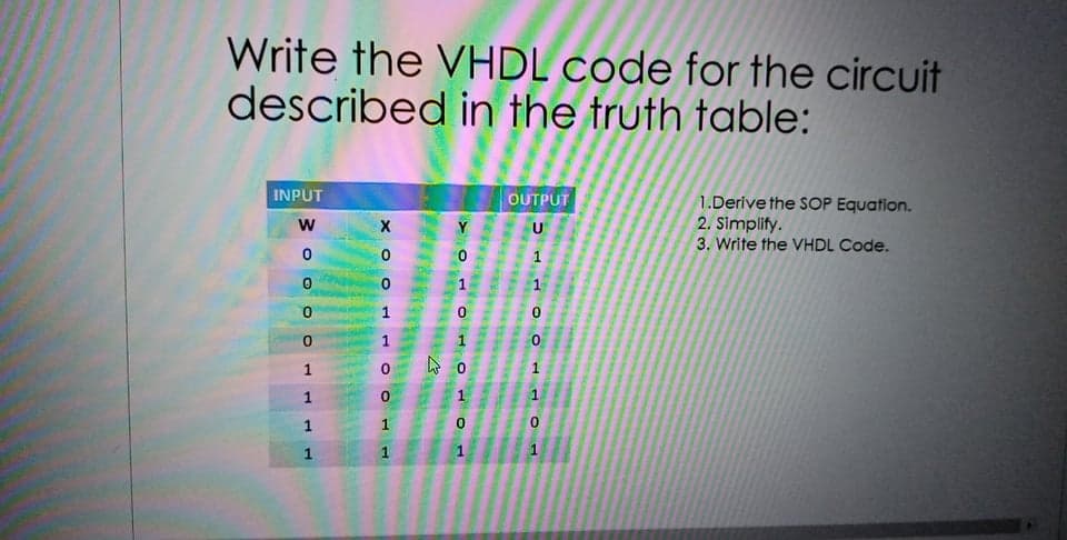 Write the VHDL code for the circuit
described in the truth table:
INPUT
1.Derive the SOP Equation.
2. Simplify.
3. Write the VHDL Code.
OUTPUT
1
1
0.
1
1
1
1
1
1
0.
1
1
3 o o o
