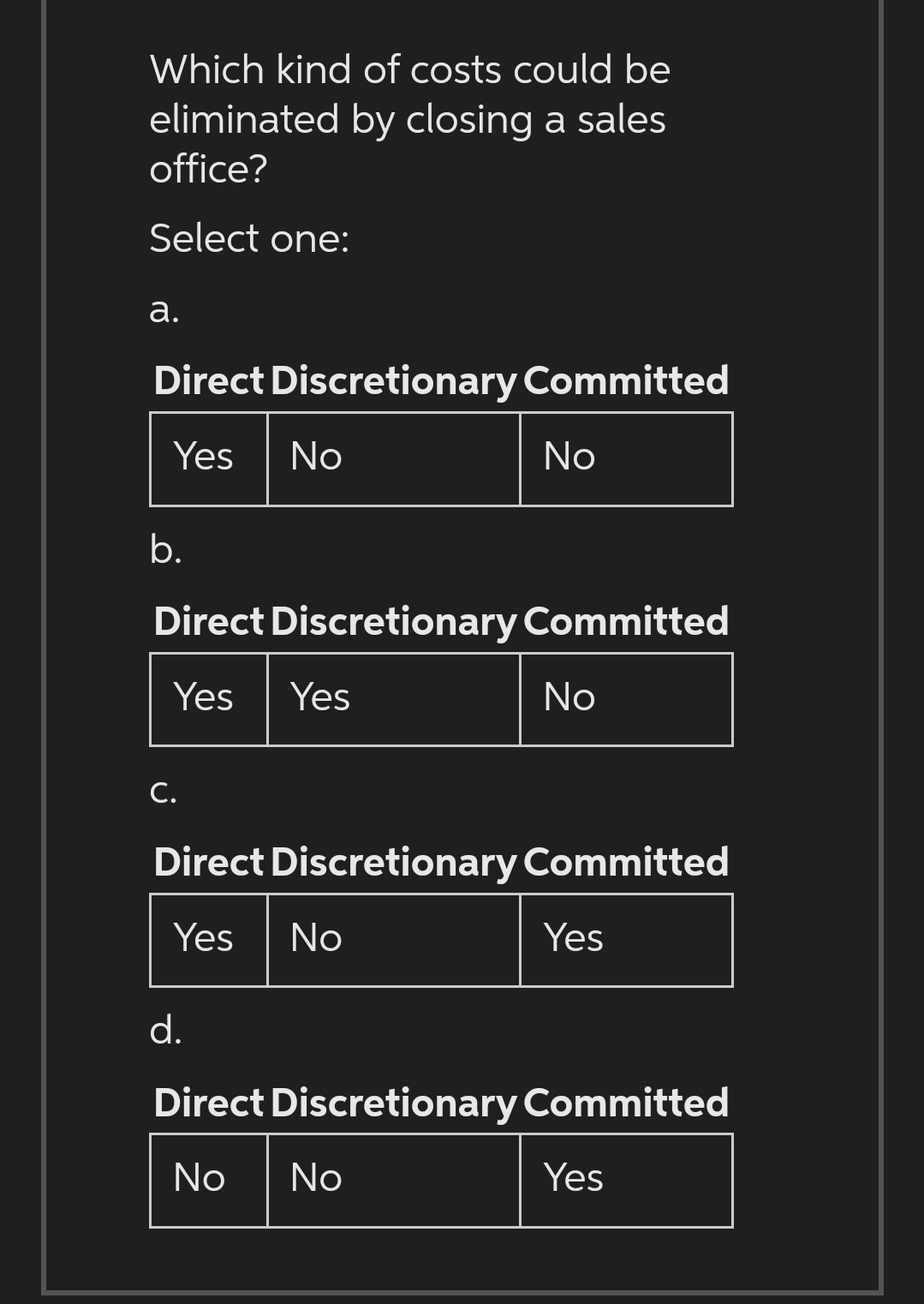 Which kind of costs could be
eliminated by closing a sales
office?
Select one:
a.
Direct Discretionary Committed
Yes No
b.
Direct Discretionary Committed
Yes Yes
C.
No
No
Direct Discretionary Committed
Yes No
No
Yes
d.
Direct Discretionary Committed
No
Yes