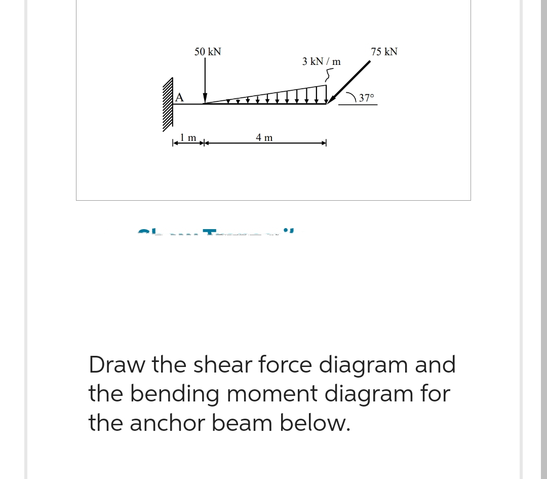 50 kN
*** w 1*
4 m
3 kN/m
5
75 kN
37°
Draw the shear force diagram and
the bending moment diagram for
the anchor beam below.