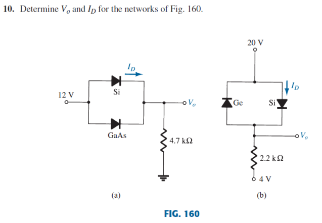 10. Determine V, and Ip for the networks of Fig. 160.
20 V
Ip
Si
12 V
o Vo
Ge
Si
GaAs
4.7 kN
2.2 k2
4 V
(a)
(b)
FIG. 160
