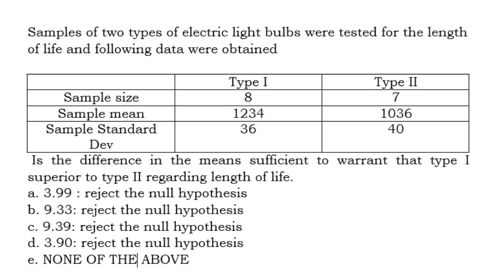 Samples of two types of electric light bulbs were tested for the length
of life and following data were obtained
Type I
8
Type II
7
Sample size
Sample mean
Sample Standard
1234
1036
36
40
Dev
Is the difference in the means sufficient to warrant that type I
superior to type II regarding length of life.
a. 3.99: reject the null hypothesis
b. 9.33: reject the null hypothesis
c. 9.39: reject the null hypothesis
d. 3.90: reject the null hypothesis
e. NONE OF THE ABOVE
