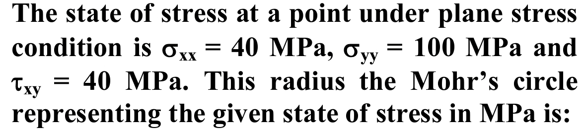 The state of stress at a point under plane stress
40 MPa, Oyy
condition is Ox =
= 100 MPa and
Txy
40 MPa. This radius the Mohr's circle
representing the given state of stress in MPa is:
