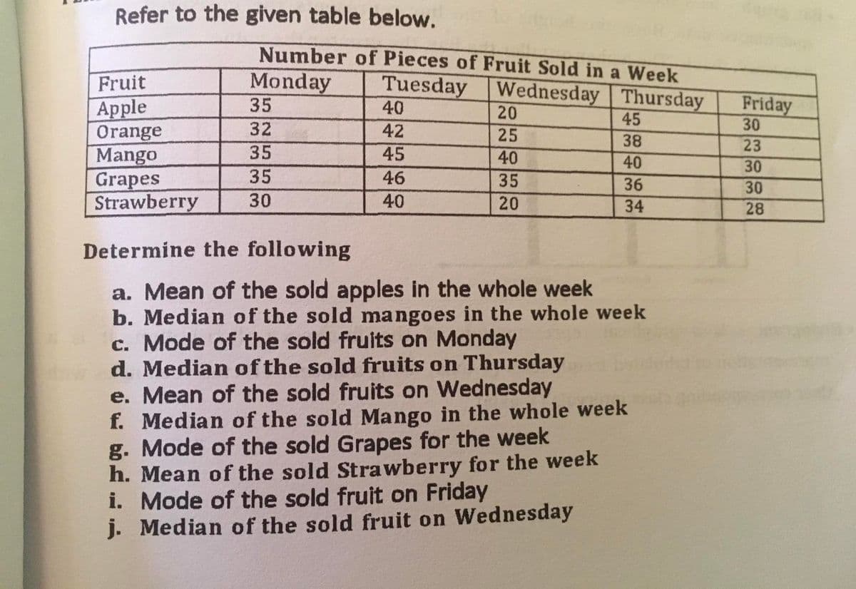 Refer to the given table below.
Number of Pieces of Fruit Sold in a Week
Fruit
Monday
Tuesday
Wednesday Thursday
20
Friday
Apple
Orange
Mango
Grapes
Strawberry
35
40
45
30
32
42
25
38
23
30
35
45
40
40
35
46
35
36
30
30
40
20
34
28
Determine the following
a. Mean of the sold apples in the whole week
b. Median of the sold mangoes in the whole week
c. Mode of the sold fruits on Monday
d. Median of the sold fruits on Thursday
e. Mean of the sold fruits on Wednesday
f. Median of the sold Mango in the whole week
g. Mode of the sold Grapes for the week
h. Mean of the sold Strawberry for the week
i. Mode of the sold fruit on Friday
j. Median of the sold fruit on Wednesday
