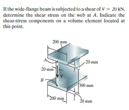 If the wide-flange beam is subjected to a shear of V = 20 kN,
determine the shear stress on the web at A. Indicate the
shear-stress components on a volume element located at
this point.
200 mm
, 20 mm
20 mm
B -
300 mm
200 mm
20 mm
