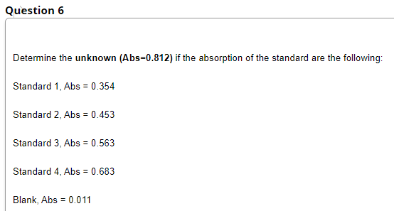 Question 6
Determine the unknown (Abs=0.812) if the absorption of the standard are the following:
Standard 1, Abs = 0.354
Standard 2, Abs = 0.453
Standard 3, Abs = 0.563
Standard 4, Abs = 0.683
Blank, Abs = 0.011
