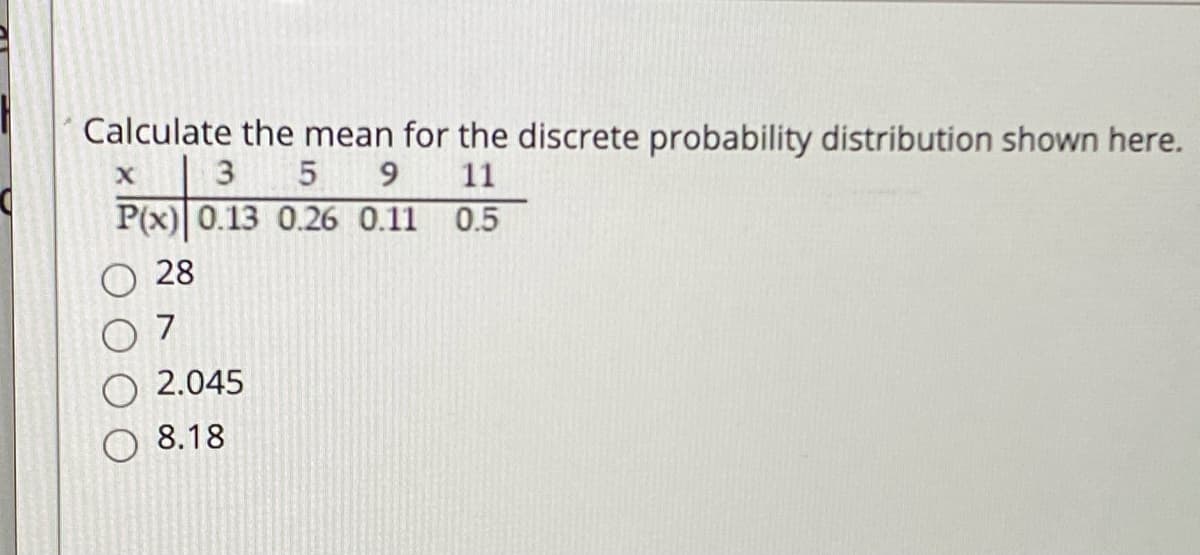Calculate the mean for the discrete probability distribution shown here.
3
5 9
11
P(x)0.13 0.26 0.11 0.5
O 28
O 2.045
O 8.18
