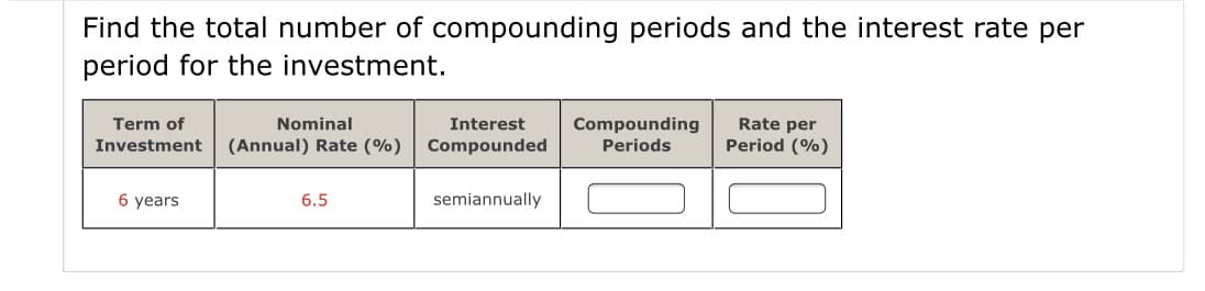 Find the total number of compounding periods and the interest rate per
period for the investment.
Term of
Nominal
Interest
Rate per
Compounding
Periods
Investment
(Annual) Rate (%)
Compounded
Period (%)
6 years
6.5
semiannually
