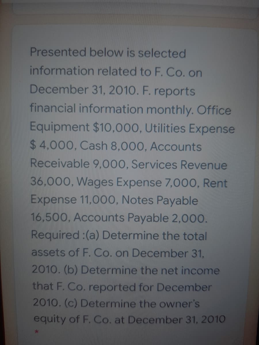 Presented below is selected
information related to F. Co. on
December 31, 2010. F. reports
financial information monthly. Office
Equipment $10,000, Utilities Expense
$ 4,000, Cash 8,000, Accounts
Receivable 9,000, Services Revenue
36,000, Wages Expense 7,00O, Rent
Expense 11,00O, Notes Payable
16,500, Accounts Payable 2,000.
Required :(a) Determine the total
assets of F. Co. on December 31,
2010. (b) Determine the net income
that F. Co. reported for December
2010. (c) Determine the owner's
equity of F. Co. at December 31, 2010
