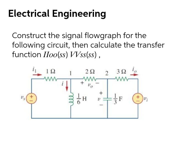 Electrical Engineering
Construct the signal flowgraph for the
following circuit, then calculate the transfer
function Iloo(ss) VVss(ss) ,
12
2Ω
3Ω
1
vo
+
-/3
ll
