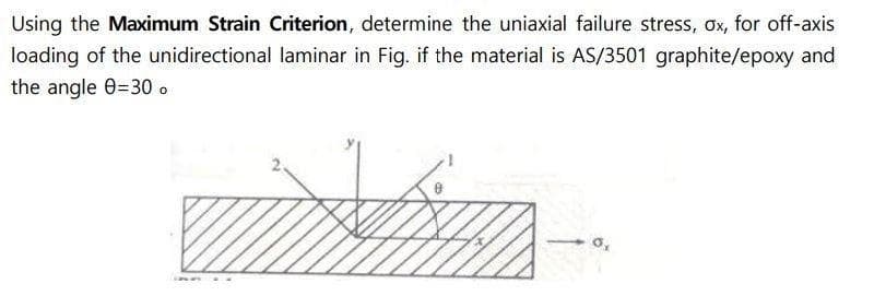 Using the Maximum Strain Criterion, determine the uniaxial failure stress, Ox, for off-axis
loading of the unidirectional laminar in Fig. if the material is AS/3501 graphite/epoxy and
the angle 0=30 .
