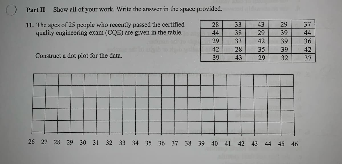 Part II
Show all of your work. Write the answer in the space provided. ows
11. The ages of 25 people who recently passed the certified
quality engineering exam (CQE) are given in the table.
28
33
43
29
37
44
38
29
39
44
29
33
42
39
36
42
28
35
39
42
Construct a dot plot for the data.
39
43
29
32
37
26 27 28 29 30 31 32 33 34 35 36
37
38 39 40 41
42
43 44 45 46
