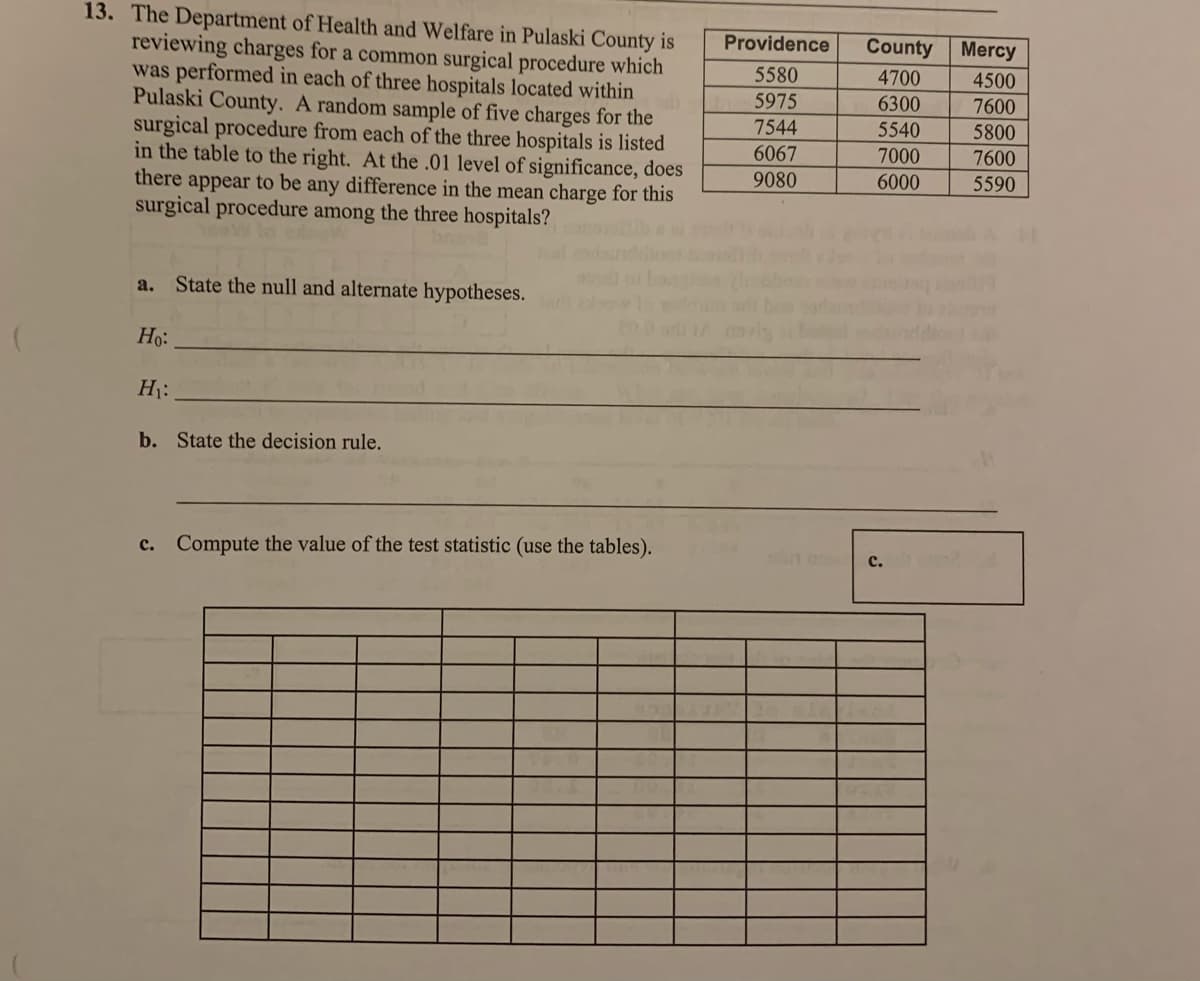 13. The Department of Health and Welfare in Pulaski County is
reviewing charges for a common surgical procedure which
was performed in each of three hospitals located within
Pulaski County. A random sample of five charges for the
surgical procedure from each of the three hospitals is listed
in the table to the right. At the .01 level of significance, does
there appear to be any difference in the mean charge for this
surgical procedure among the three hospitals?
Providence
County
Mercy
5580
4700
4500
6300
5540
5975
7600
7544
5800
6067
7600
5590
7000
9080
6000
a. State the null and alternate hypotheses.
Но:
H¡:
b. State the decision rule.
c. Compute the value of the test statistic (use the tables).
nt o
с.
