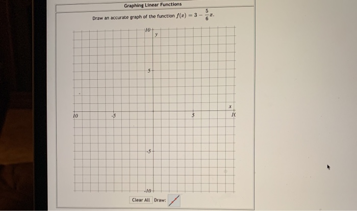 Graphing Linear Functions
Draw an accurate graph of the function f(z)
= 3 -
10
y
10
-3
Clear All Draw:
