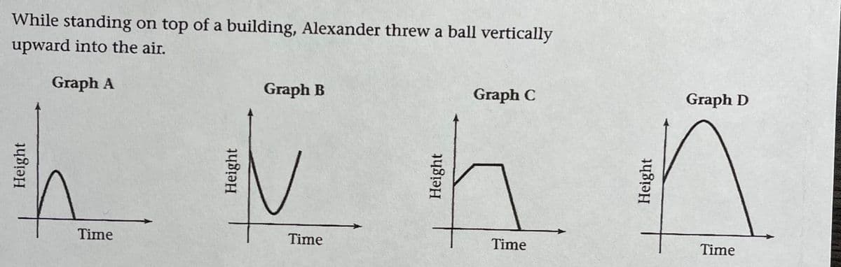 While standing on top of a building, Alexander threw a ball vertically
upward into the air.
Graph A
Graph B
Graph C
Graph D
Time
Time
Time
Time
Height
Height
Height
Height
