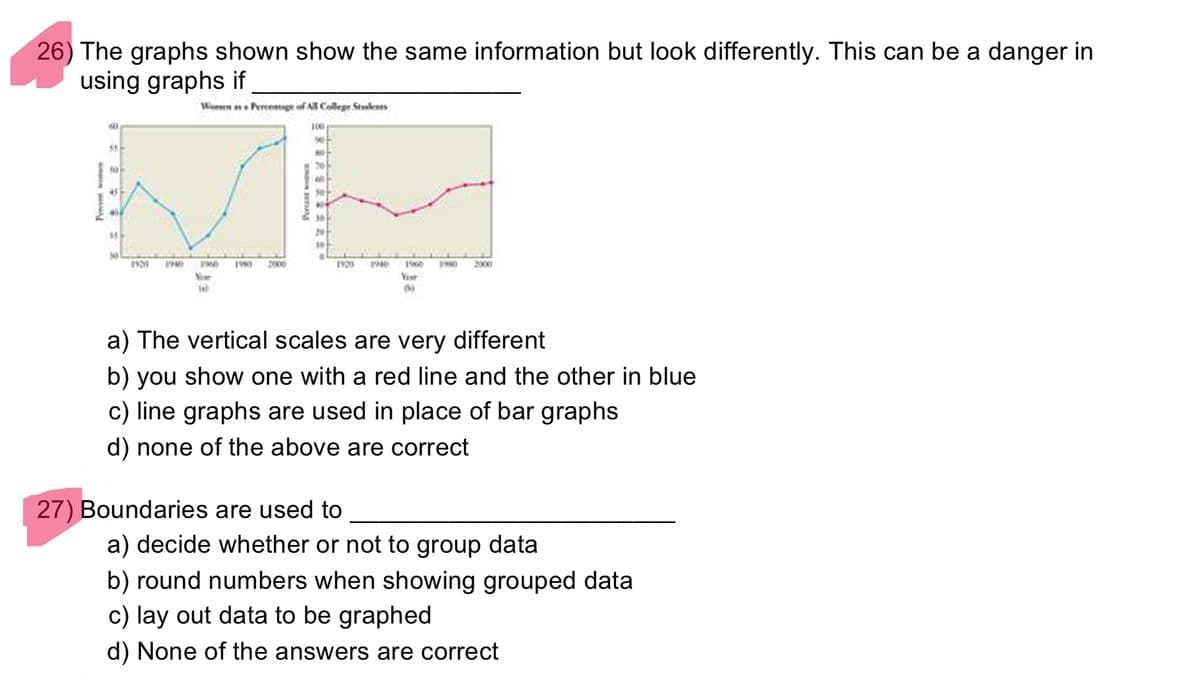 26) The graphs shown show the same information but look differently. This can be a danger in
using graphs if
Wamen ea Perceetge f A College Students
40
100
55
45
1920
190
2000
1920
190
1960
PRO
2000
Nor
Yesr
a) The vertical scales are very different
b) you show one with a red line and the other in blue
c) line graphs are used in place of bar graphs
d) none of the above are correct
27) Boundaries are used to
a) decide whether or not to group data
b) round numbers when showing grouped data
c) lay out data to be graphed
d) None of the answers are correct
ENN M
